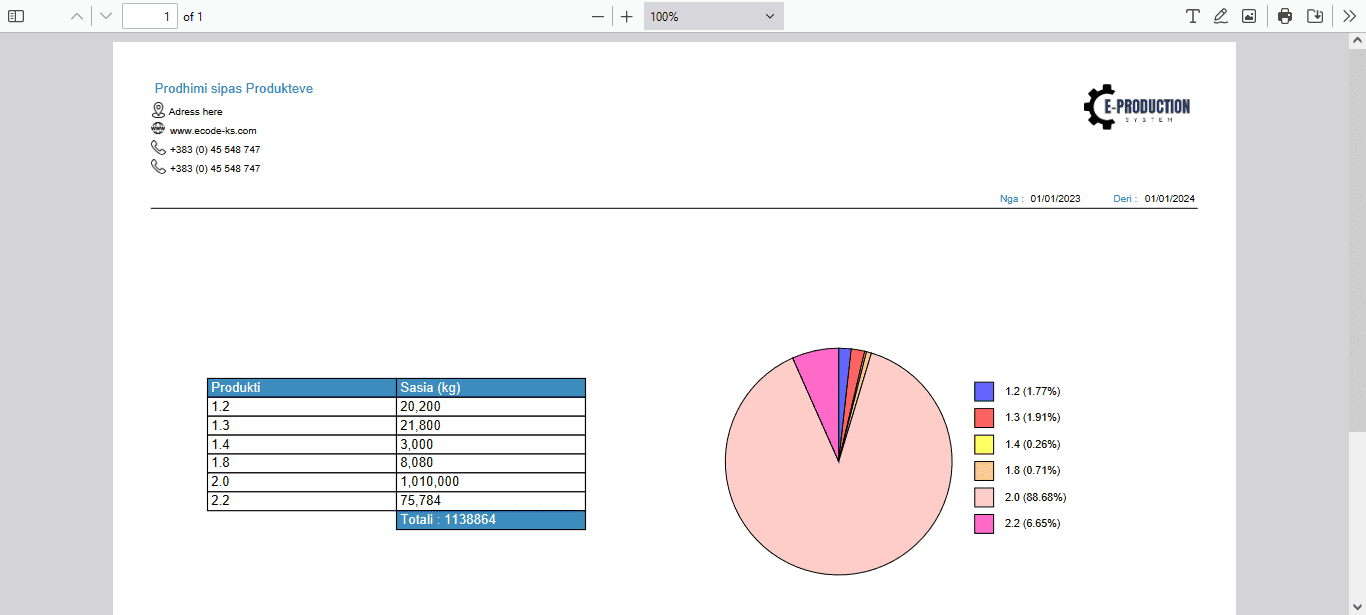 e-Production